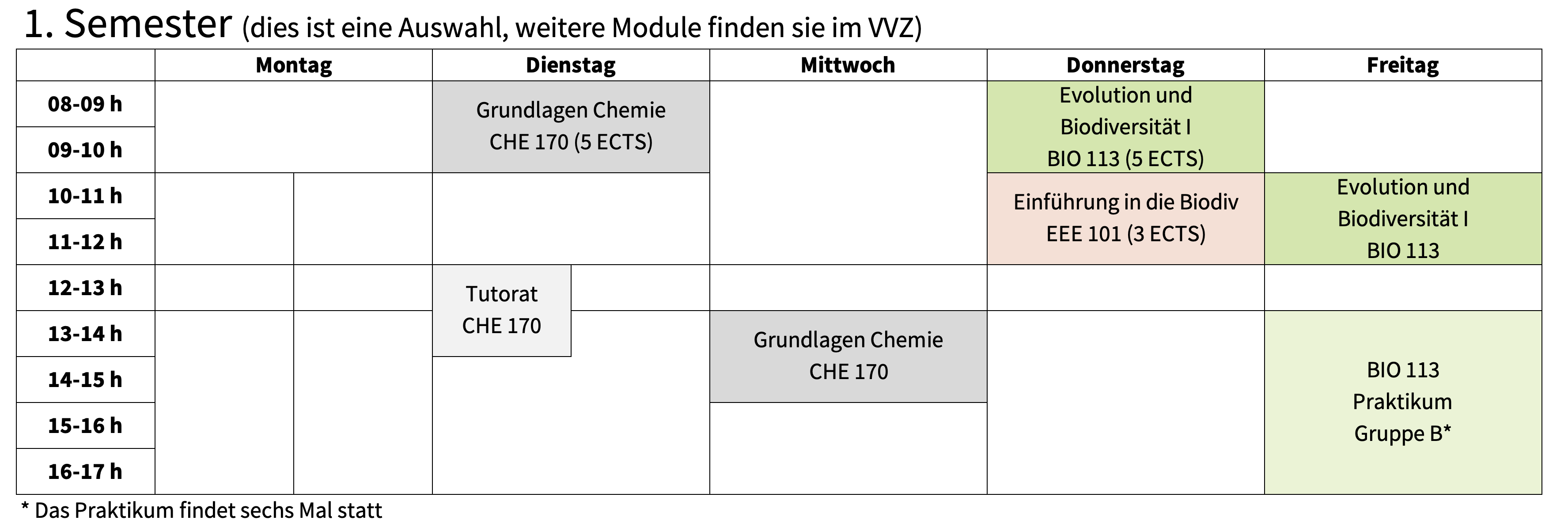 Minor 30 und 60 ECTS nicht Biologie Stundenplan 1. Sem (HS)