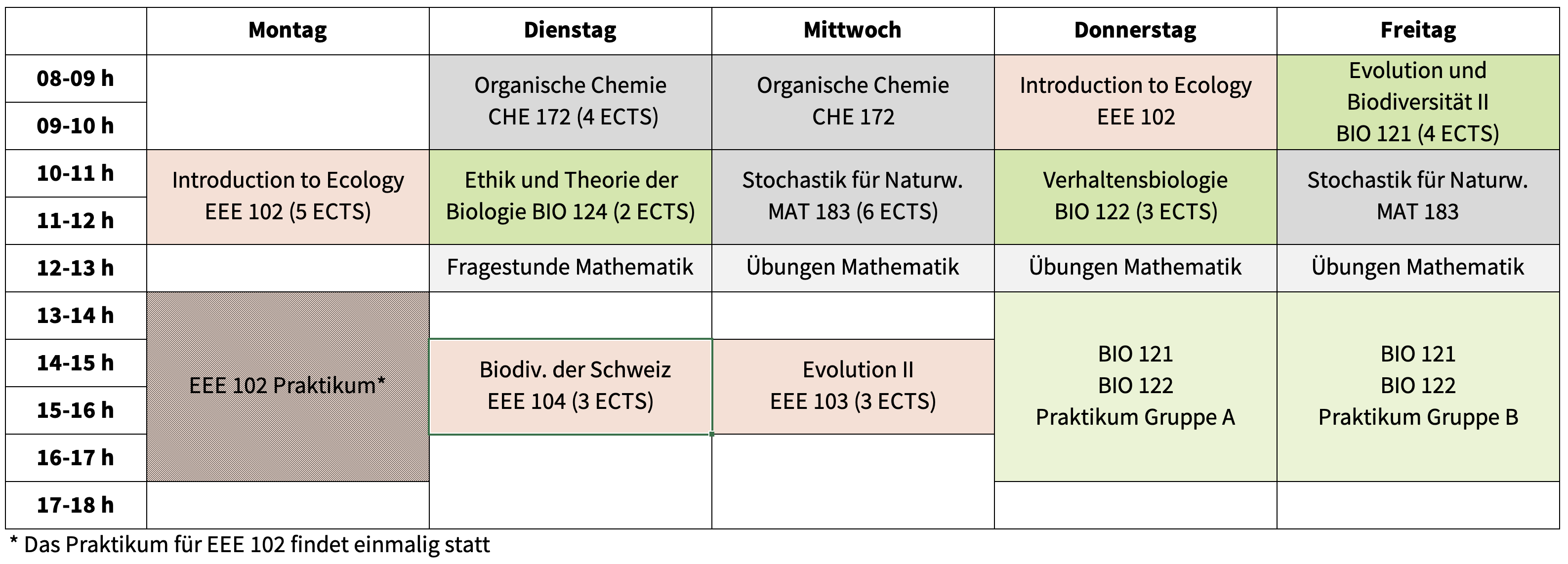 Stundenplan Major «Biodiversität» 2. Semster