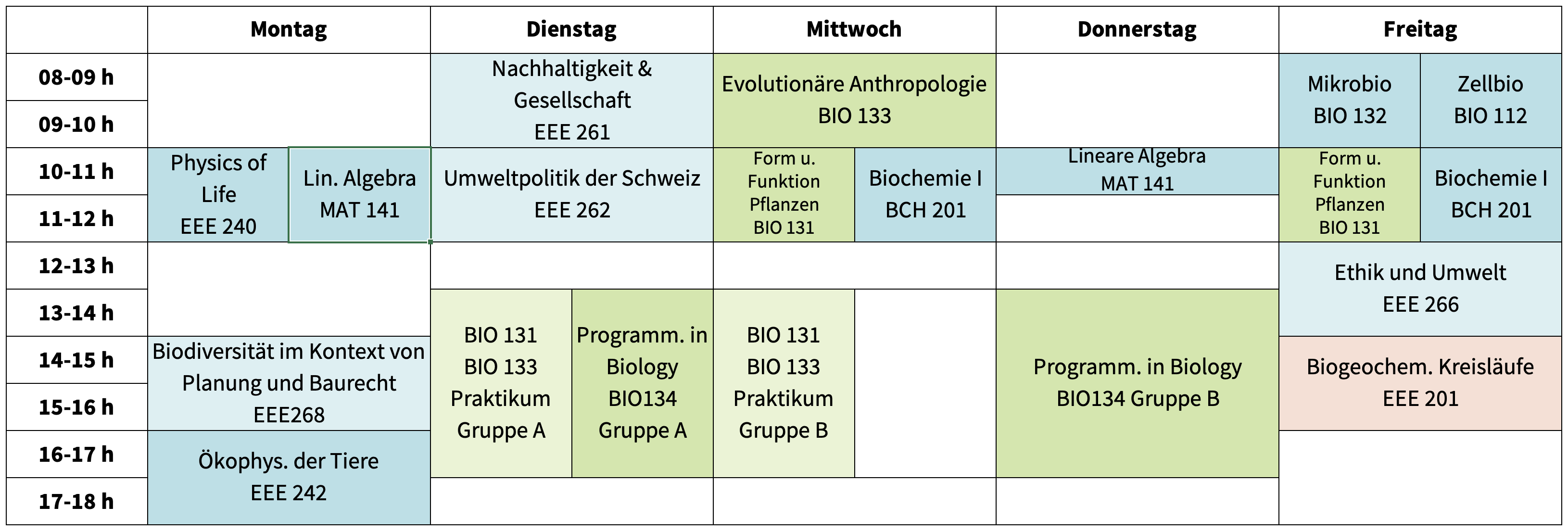 Stundenplan Major «Biodiversität» 3. Semester