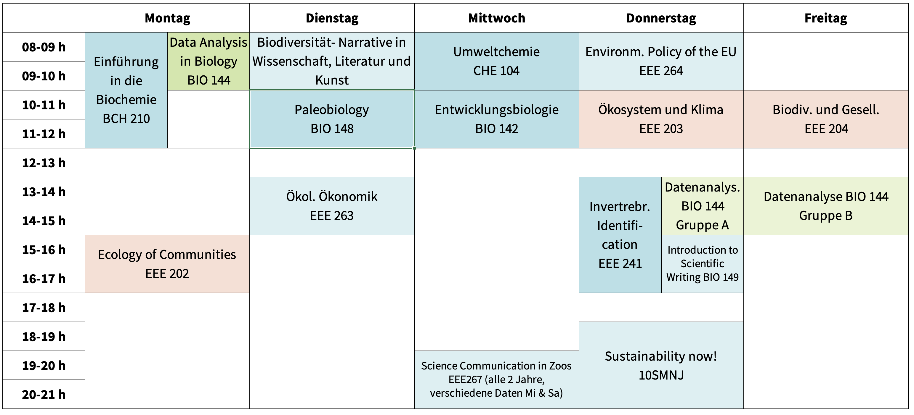Stundenplan Major «Biodiversität» 4. Semester