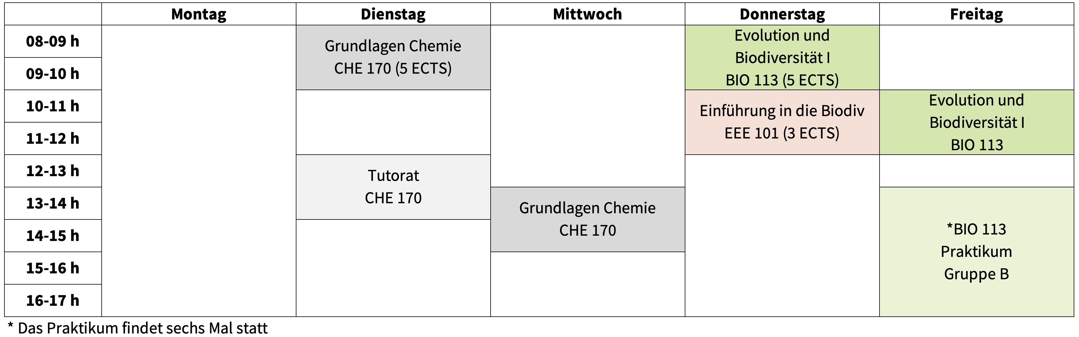 Minor 30 und 60 ECTS nicht Biologie Stundenplan 1. Sem (HS)