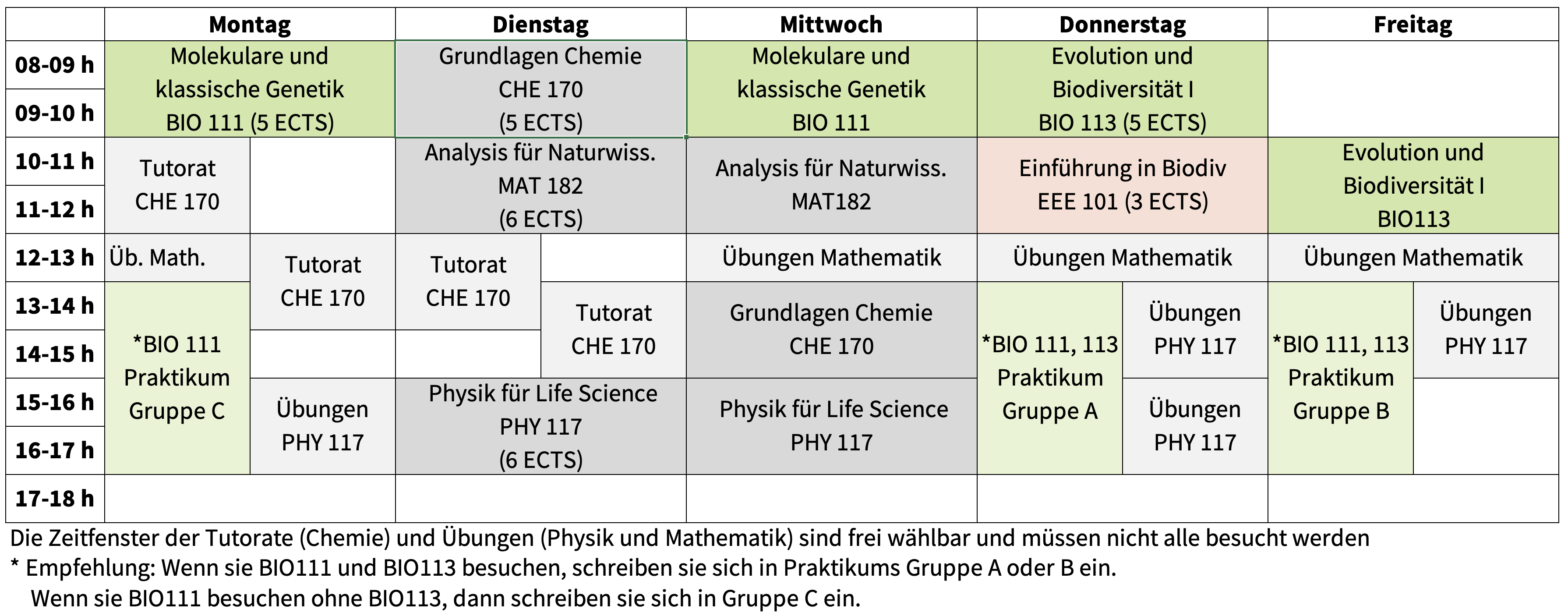 Stundenplan Major «Biodiversität» 1. Semester