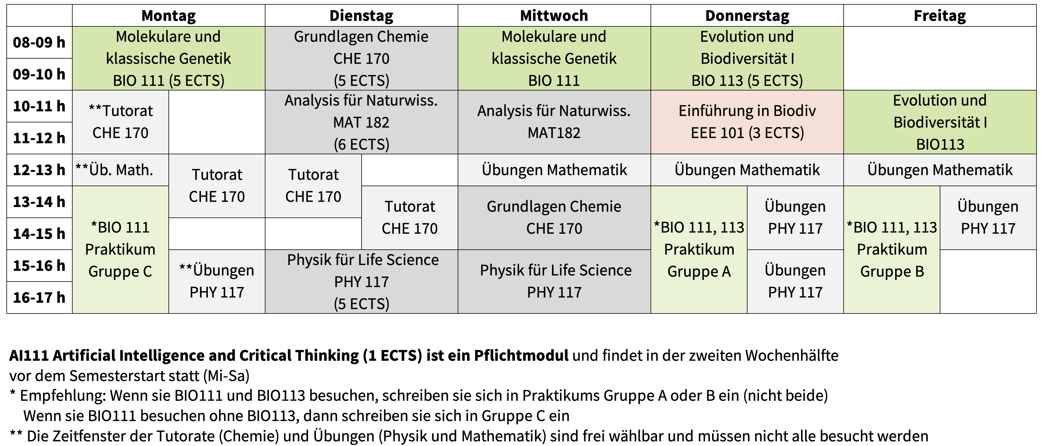 Stundenplan Major «Biodiversität» 1. Semester