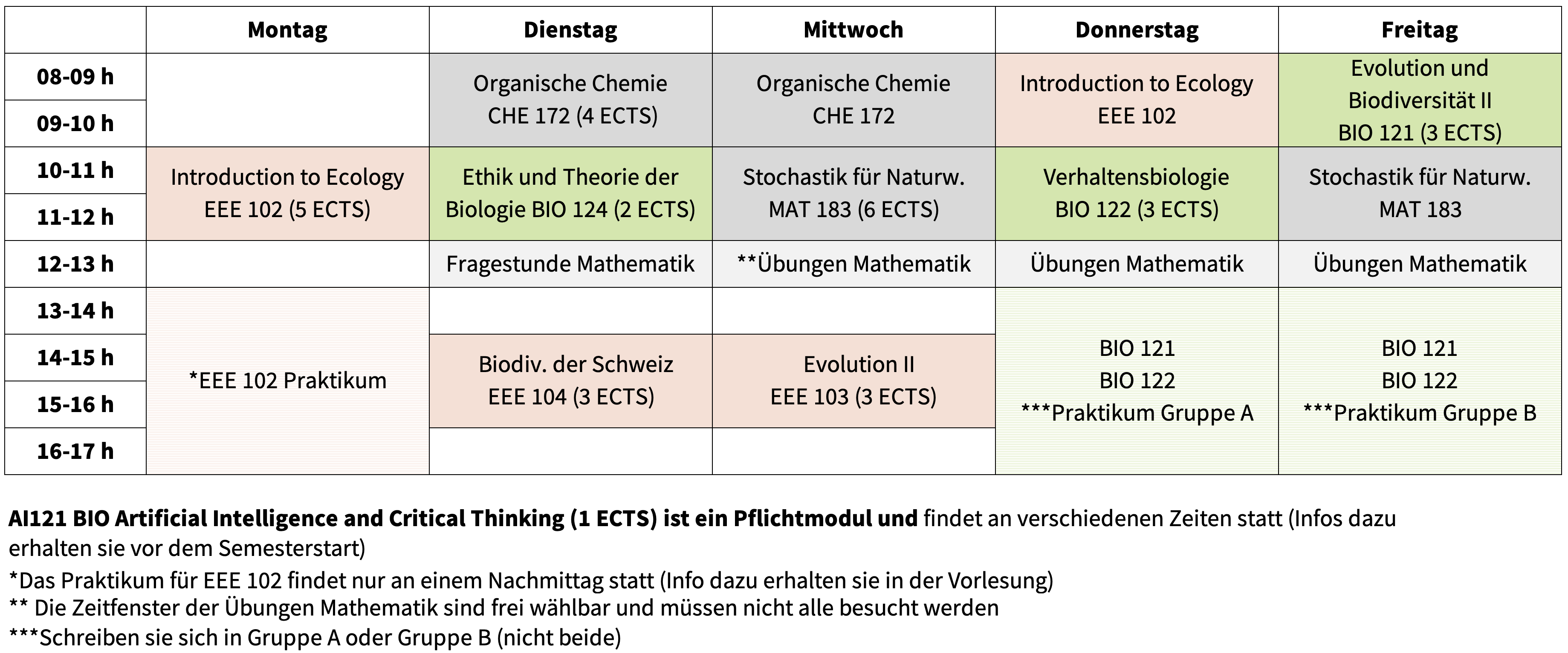 Stundenplan Major «Biodiversität» 2. Semster